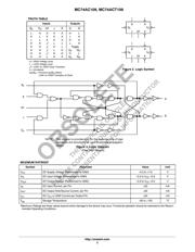 MC74ACT109DT datasheet.datasheet_page 2