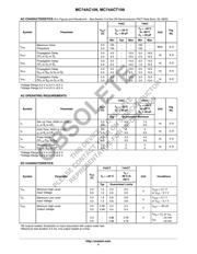 MC74ACT109DT datasheet.datasheet_page 4