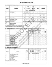 MC74ACT109DT datasheet.datasheet_page 5