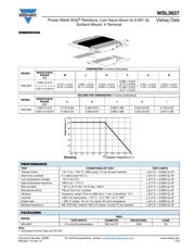 WSL36375L000FEK datasheet.datasheet_page 2