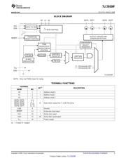 TLC59208F datasheet.datasheet_page 3