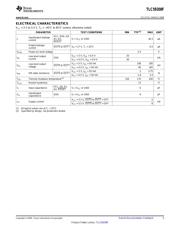 TLC59208F datasheet.datasheet_page 5