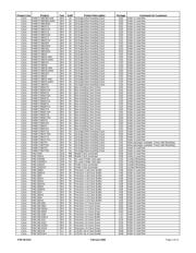 PI3B16233VE datasheet.datasheet_page 3