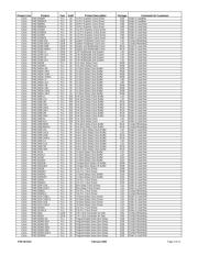 PI3B16233A datasheet.datasheet_page 4