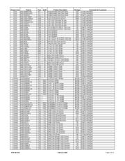 PI3B16233VE datasheet.datasheet_page 5