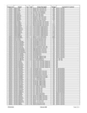 PI3B16233A datasheet.datasheet_page 6