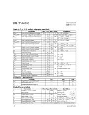 IRLR7833 datasheet.datasheet_page 2