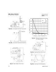 IRLR7833 datasheet.datasheet_page 6