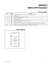 MAX6618AUB+ 数据规格书 5