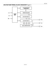 DS1720 datasheet.datasheet_page 3