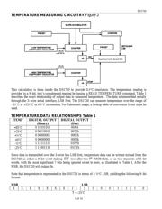 DS1720S datasheet.datasheet_page 4