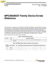 MPC855TZQ50D4 datasheet.datasheet_page 1