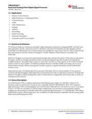 TMS320C6671ACYPA datasheet.datasheet_page 2