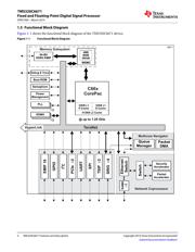 TMS320C6671ACYPA datasheet.datasheet_page 4