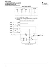 SN74LVC543ADBR datasheet.datasheet_page 2