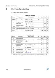 STF24N60M2 datasheet.datasheet_page 4