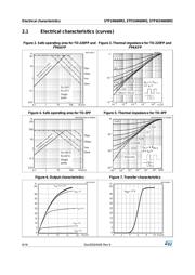 STF24N60M2 datasheet.datasheet_page 6