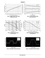 NCS2372DWR2G datasheet.datasheet_page 4