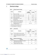 STP12NM50_06 datasheet.datasheet_page 3