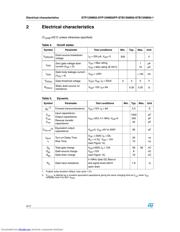 STP12NM50_06 datasheet.datasheet_page 4