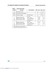 STP12NM50_06 datasheet.datasheet_page 5