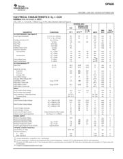 OPA832 datasheet.datasheet_page 5