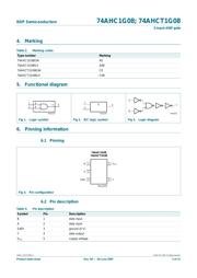 74AHC1G08GV datasheet.datasheet_page 2