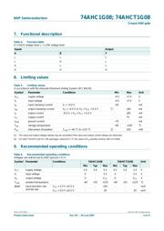 74AHCT1G08 datasheet.datasheet_page 3