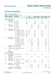 74AHCT1G08 datasheet.datasheet_page 4