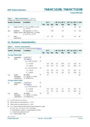 74AHCT1G08 datasheet.datasheet_page 5