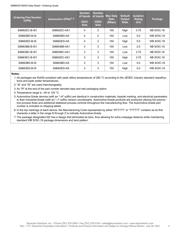 SI8661BC-B-IS1R datasheet.datasheet_page 3