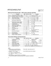 IRF9Z34NSTRLPBF datasheet.datasheet_page 2