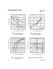 IRF9Z34NSTRLPBF datasheet.datasheet_page 4