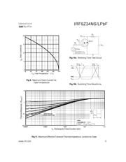 IRF9Z34NSTRLPBF datasheet.datasheet_page 5