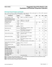 MAX14954EVKIT# datasheet.datasheet_page 5