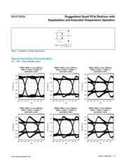 MAX14954EVKIT# datasheet.datasheet_page 6