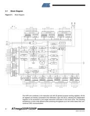 ATMEGA325PV-10MUR 数据规格书 4