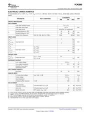 PCM3060 datasheet.datasheet_page 3