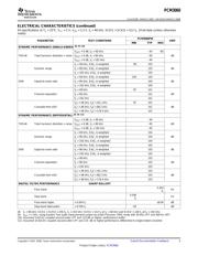 PCM3060 datasheet.datasheet_page 5