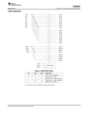 TS3DV621 datasheet.datasheet_page 3