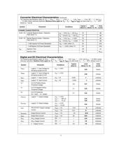 ADC1251CMJ/883 datasheet.datasheet_page 3