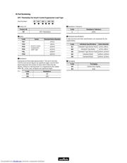 NTSD1XH103FPB50 datasheet.datasheet_page 1