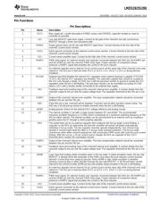 LM25119EVAL/NOPB datasheet.datasheet_page 3