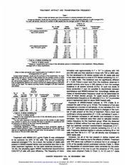 88E6321-A0-NAZ2I000 datasheet.datasheet_page 3