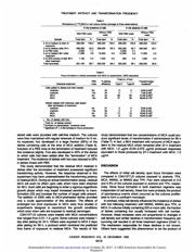 88E6321-A0-NAZ2I000 datasheet.datasheet_page 6