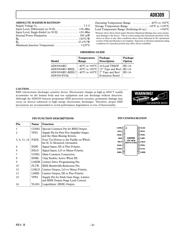 AD8309ARU-REEL datasheet.datasheet_page 3