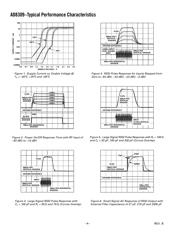 AD8309ARUZ-REEL7 datasheet.datasheet_page 4