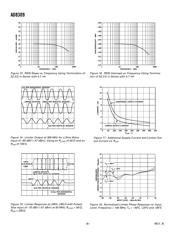 AD8309ARU-REEL datasheet.datasheet_page 6