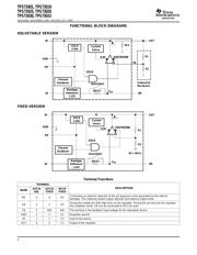 TPS73033YZQT datasheet.datasheet_page 4