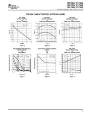 TPS73033YZQR datasheet.datasheet_page 5